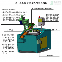 攻絲機(jī)的應(yīng)用范圍有哪些？